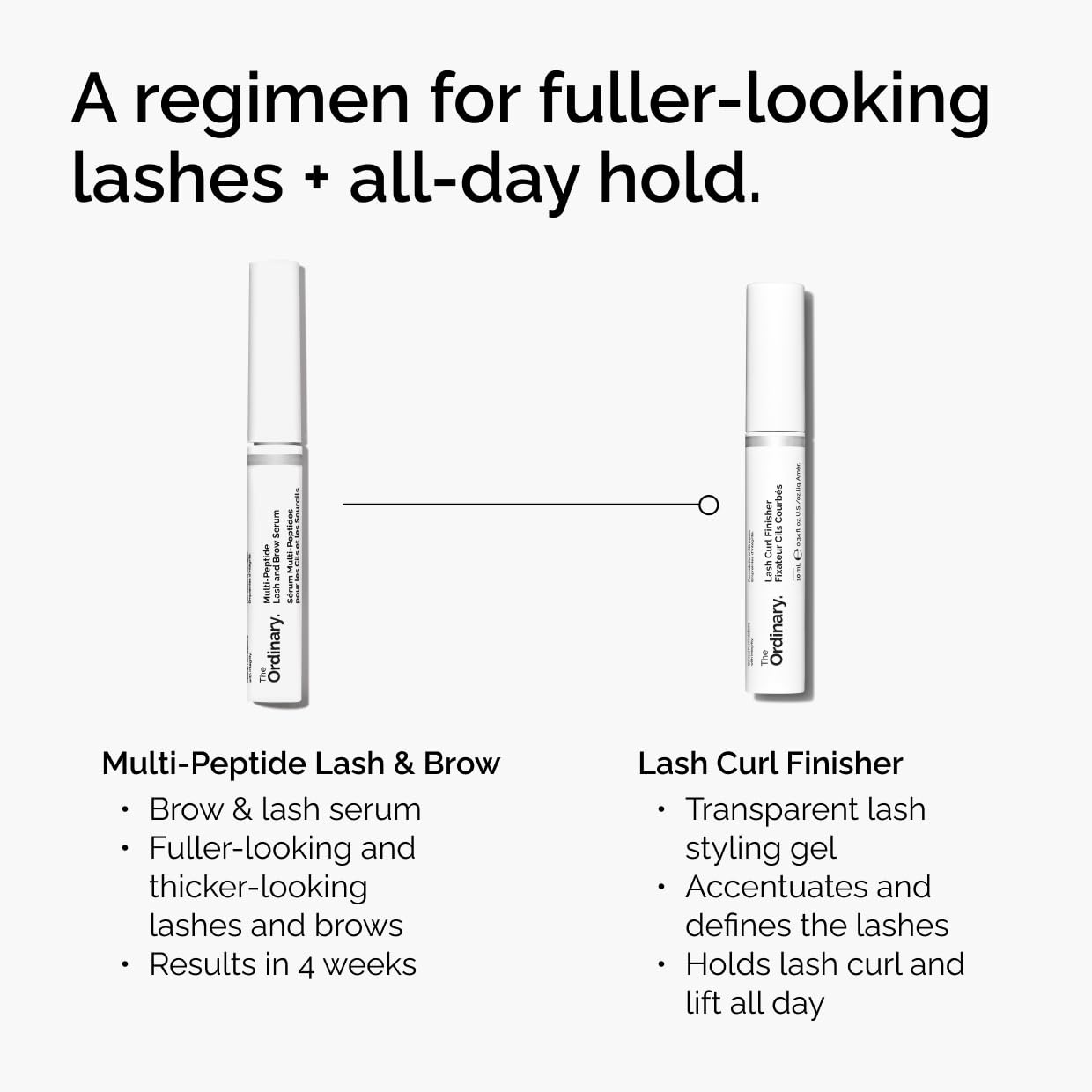 The Ordinary Lash Curl Finisher, Clear Lash Styling Gel with Squalane to Set and Define Lashes 0.3 Fl Oz - view 4