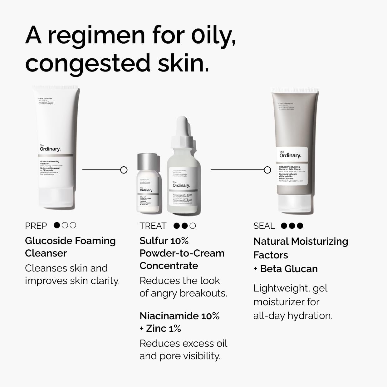 The Ordinary Sulfur 10% Powder-to-Cream Acne Spot Treatment Concentrate, Reduces Pimple Size and Zit Redness, 0.18 Oz(0.18 Ounce (Pack of 2)) - view 6