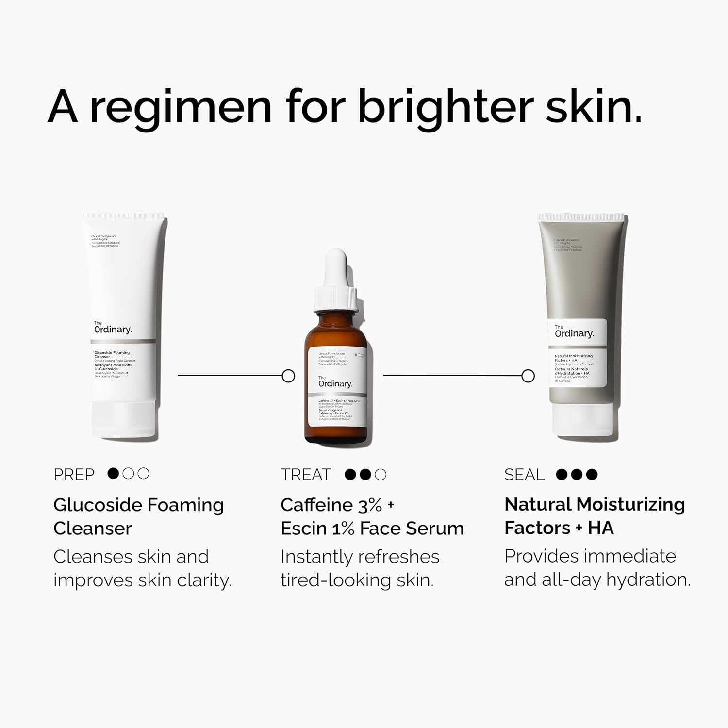 The Ordinary Caffeine 3% + Escin 1% Face Serum, Energizing Serum to Tone and Tighten, 1 Fl Oz - view 4