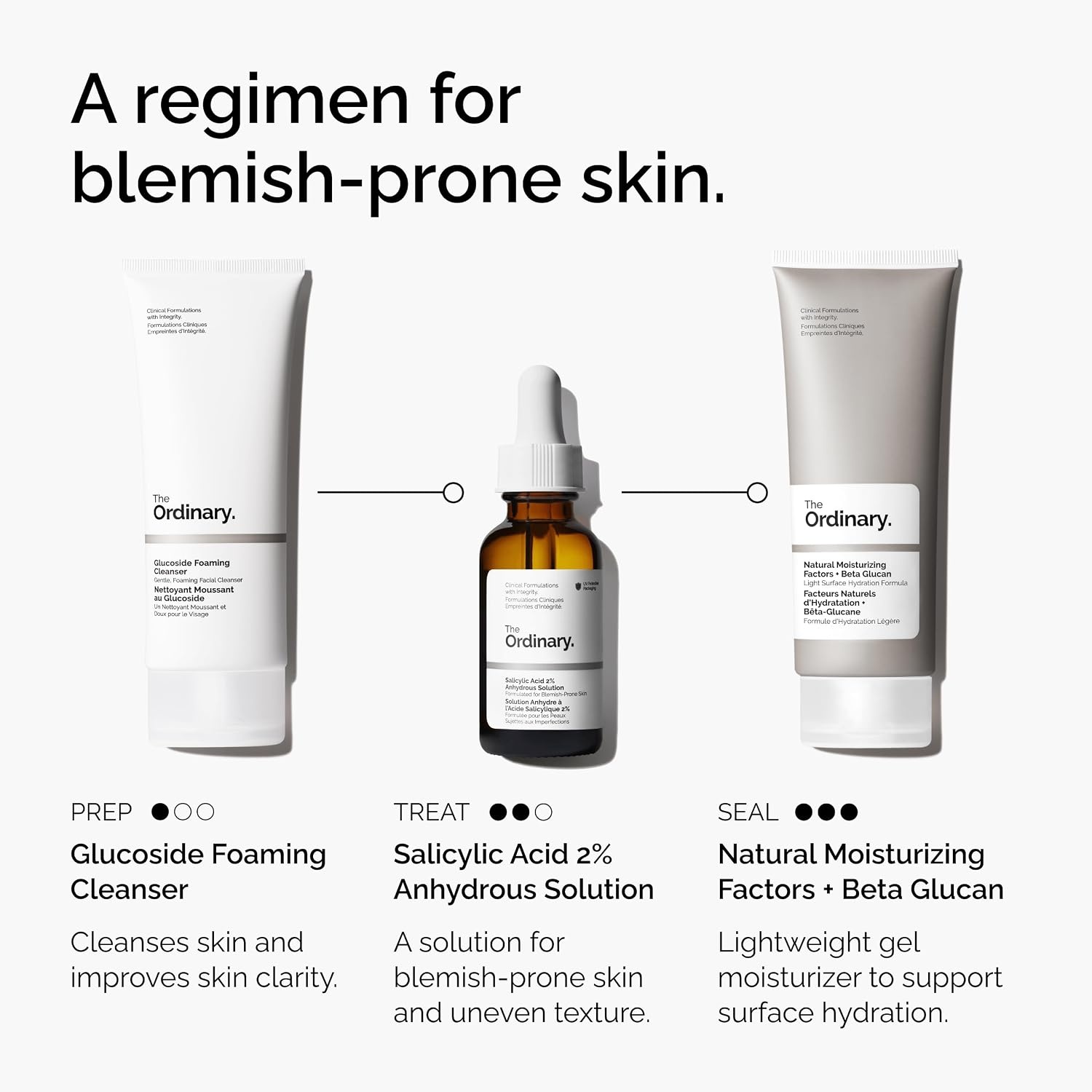 The Ordinary Salicylic Acid 2% Anhydrous Solution, Gentle Exfoliating Serum for Blemish-Prone Skin and Uneven Texture(1 Fl Oz (Pack of 2)) - view 4