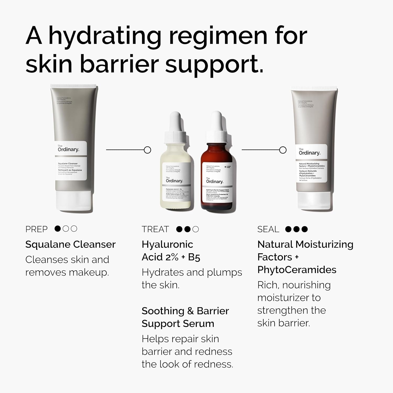 The Ordinary Soothing & Barrier Support Serum, Redness-Reducing & Hydrating Solution with Centella Asiatica for Skin Barrier Repair(1 Fl Oz (Pack of 1)) - view 3