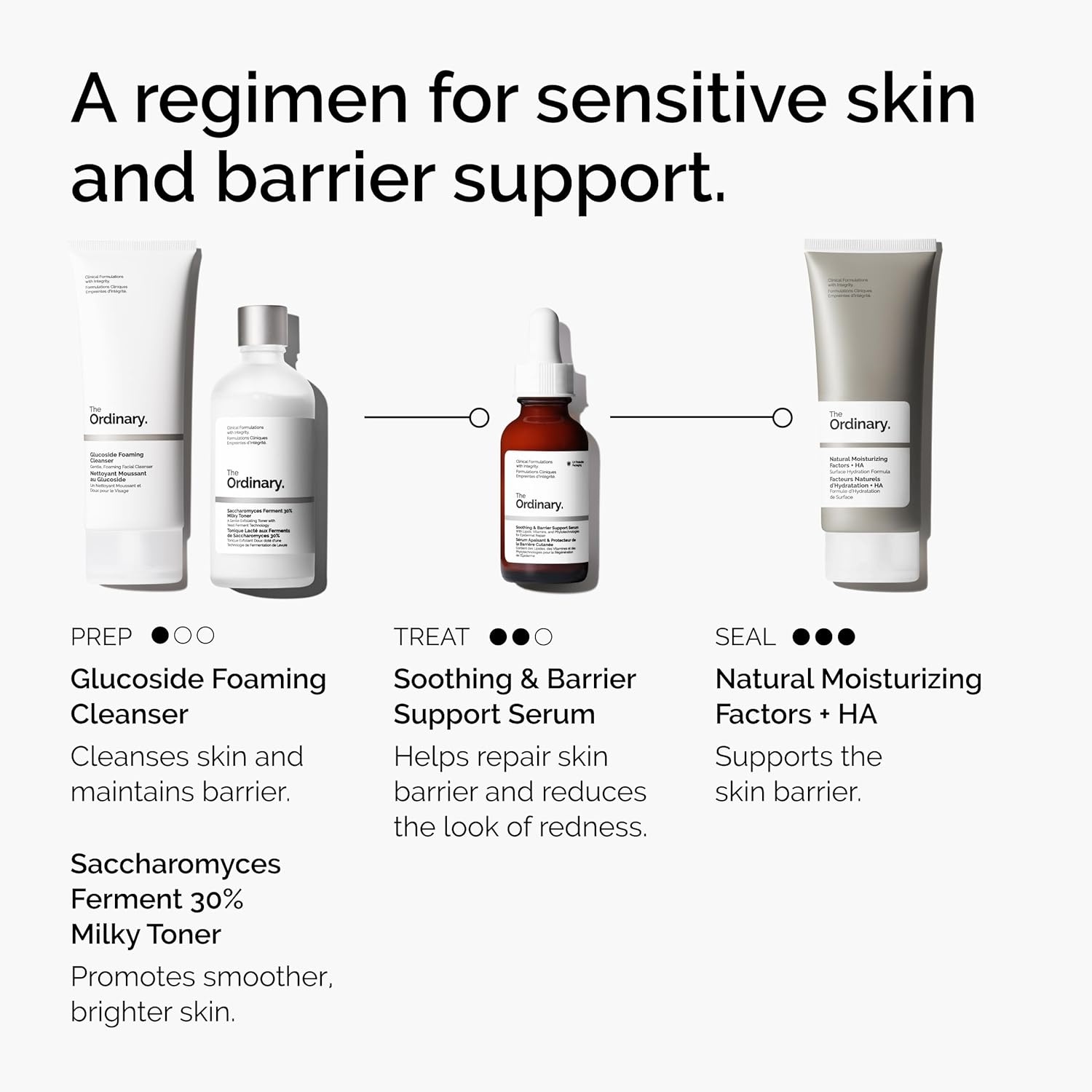 The Ordinary Soothing & Barrier Support Serum, Redness-Reducing & Hydrating Solution with Centella Asiatica for Skin Barrier Repair(1 Fl Oz (Pack of 1)) - view 4