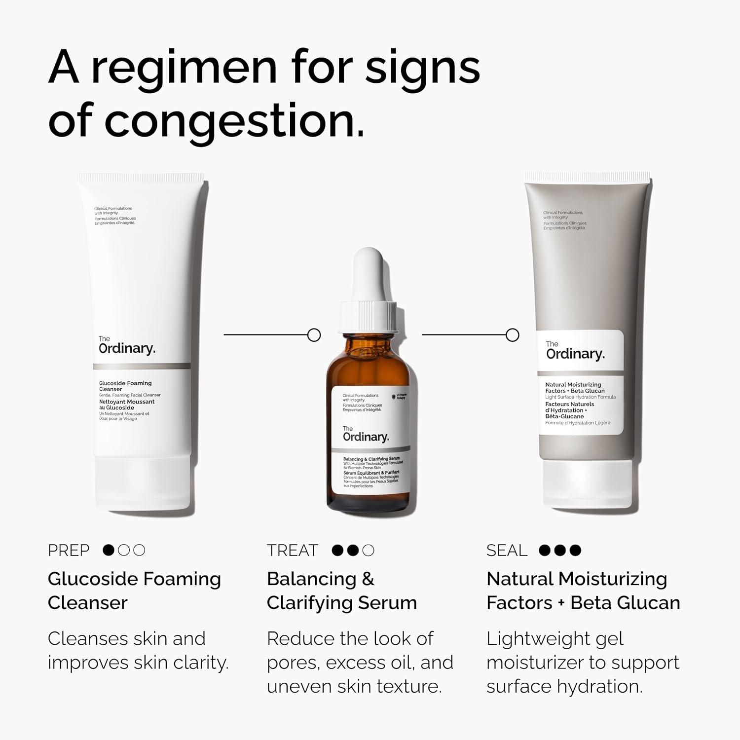 The Ordinary Balancing & Clarifying Serum, Multi-Active Solution for Oil Control and Pore Refinement, 1 Fl Oz - view 4