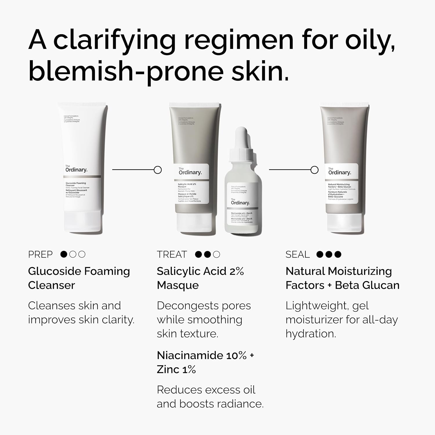 The Ordinary Salicylic Acid 2% Masque, Clarifying Charcoal & Clay Mask for Blemish-Prone Skin, 1.7 Fl Oz - view 4