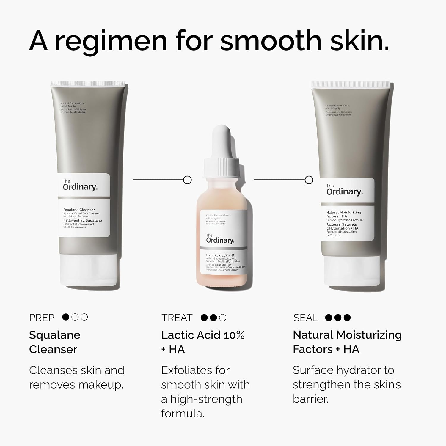 The Ordinary Lactic Acid 10% + Hyaluronic Acid 2%, High-Strength Exfoliating Serum for Smoother, Brighter Skin, 1 Fl Oz(1 Fl Oz (Pack of 1)) - view 4