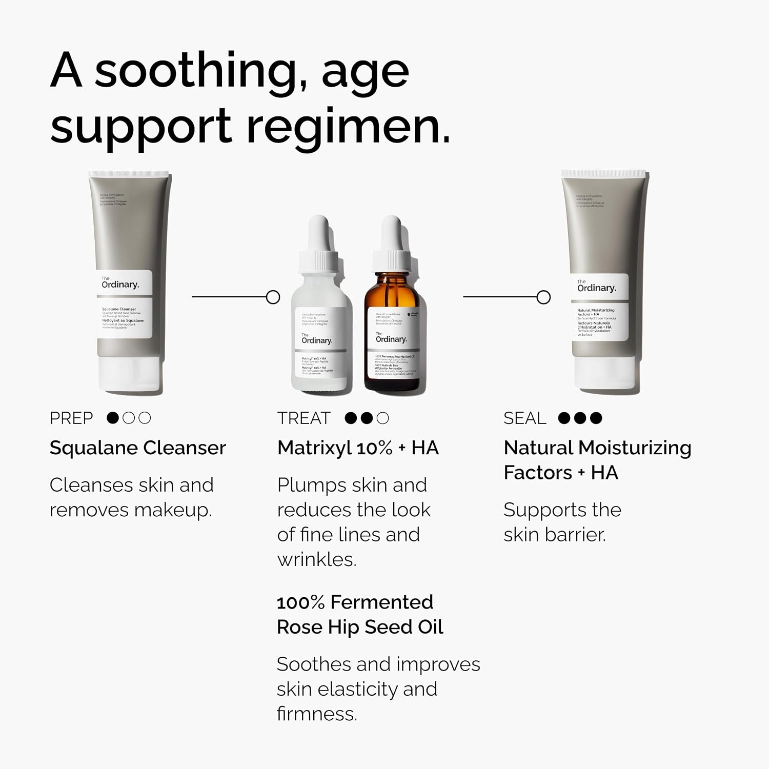 The Ordinary Matrixyl 10% + Hyaluronic Acid, Anti-Aging Serum for Fine Lines and Wrinkles, 1 Fl Oz - view 4