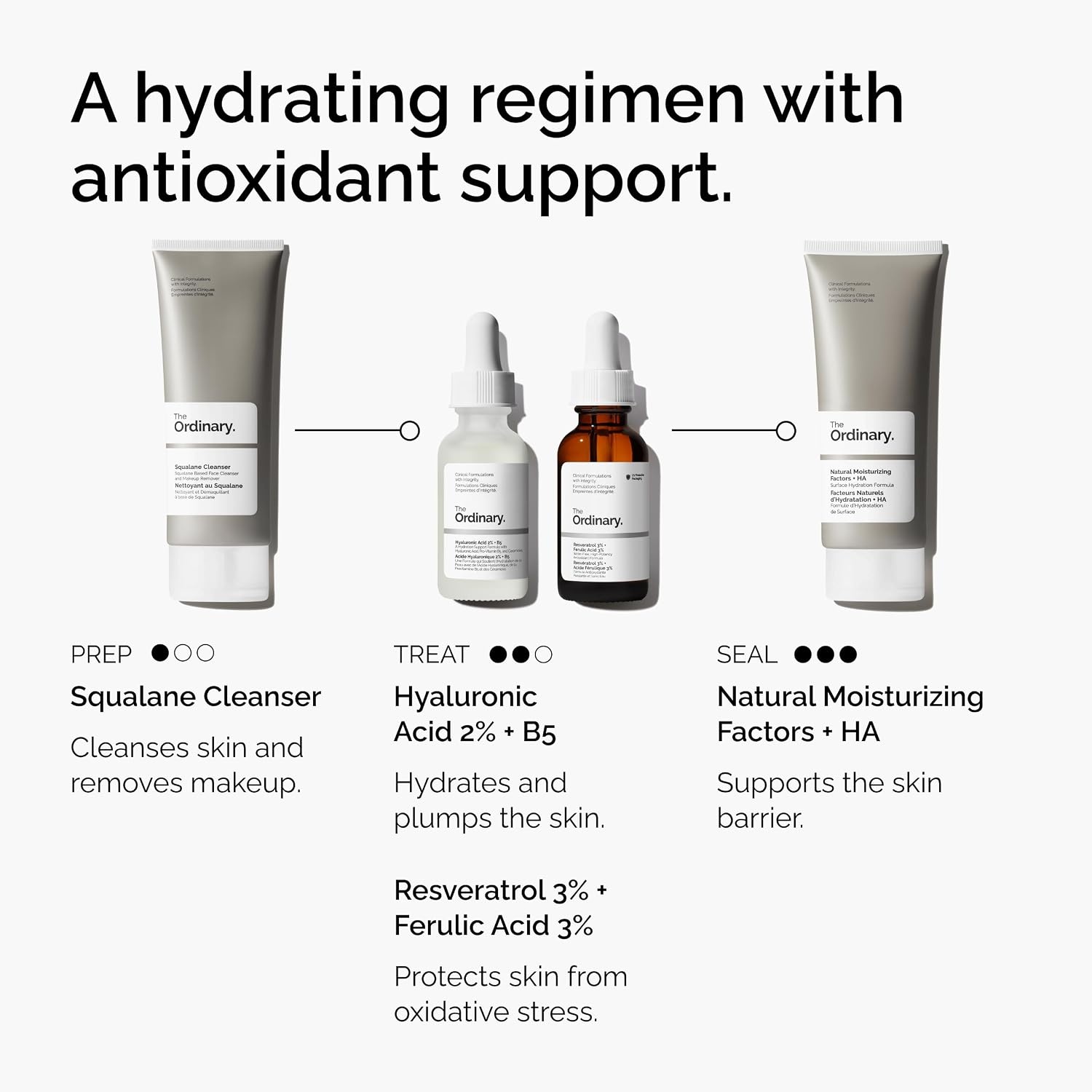 The Ordinary Resveratrol 3% + Ferulic Acid 3%, Antioxidant Serum for Anti-Aging, 1 Fl Oz - view 4