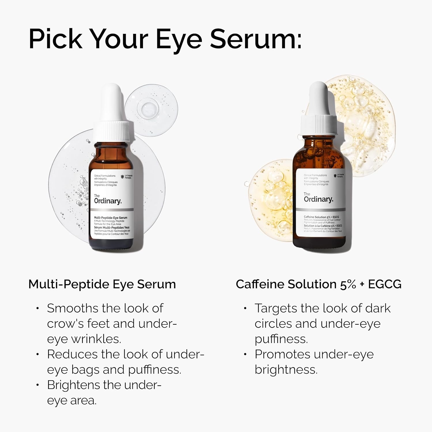 The Ordinary Multi-Peptide Eye Serum, Anti-Aging Formula for Crow’s Feet, Dark Circles & Puffiness(0.5 Fl Oz (Pack of 2)) - view 4