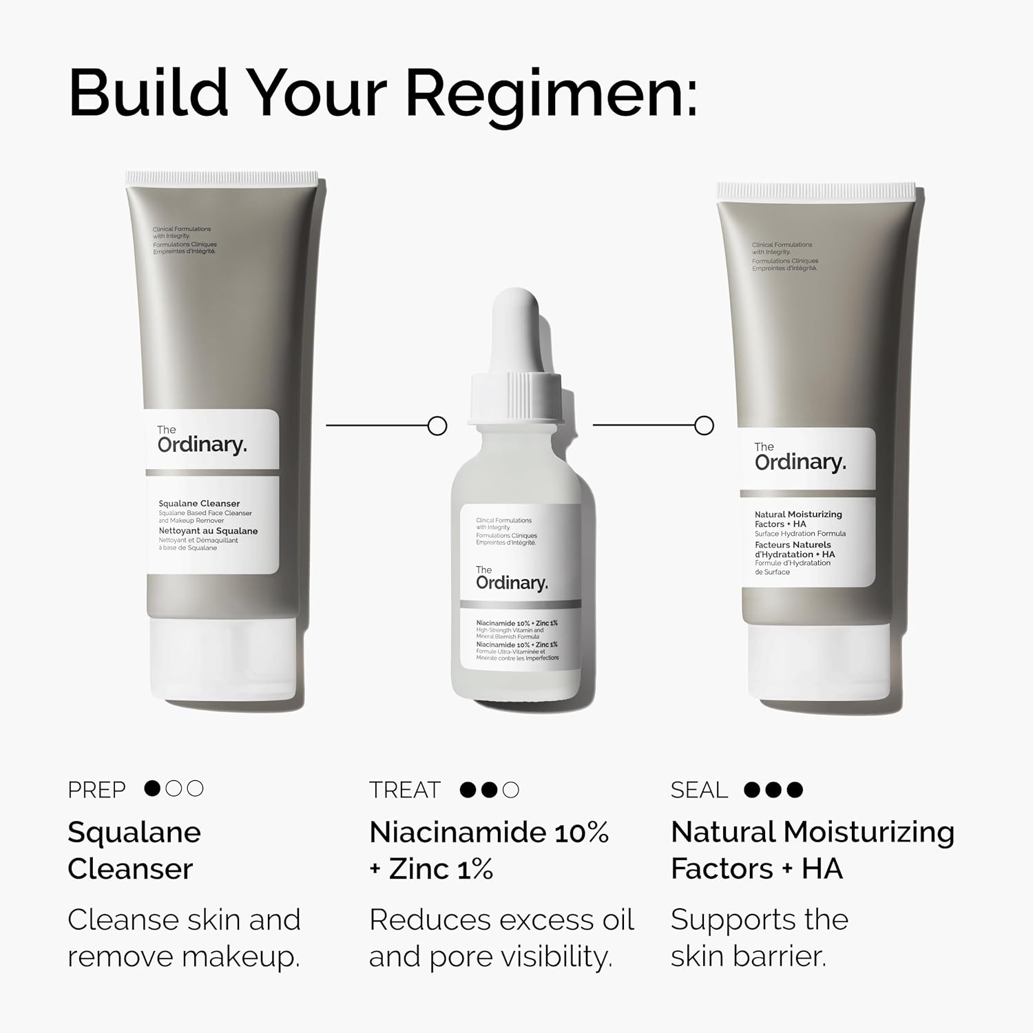 The Ordinary Niacinamide 10% + Zinc 1%, Smoothing Serum for Blemish-Prone Skin(1 Fl Oz (Pack of 1)) - view 5