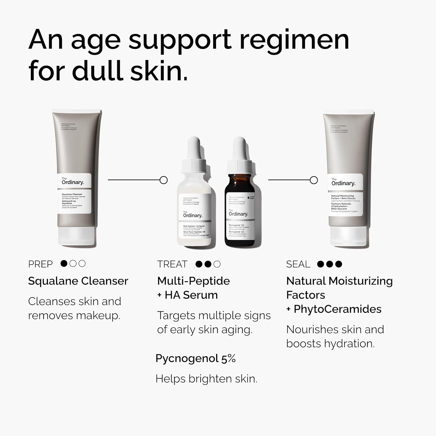 The Ordinary Pycnogenol 5%, Antioxidant-Rich Plant Extract for Environmental Protection, 0.5 Fl Oz - view 4