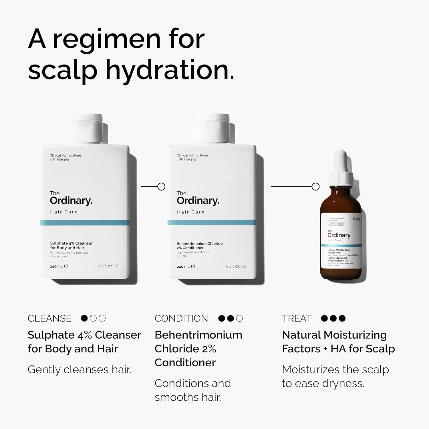 The Ordinary Hair Care Natural Moisturizing Factors + Hyaluronic Acid, Lightweight Hydrating Scalp Serum with Hyaluronic Acid and Squalane, 2 Fl Oz(2 Fl Oz (Pack of 1)) - view 5