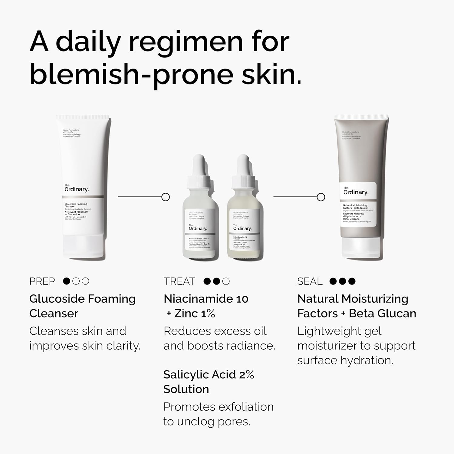 The Ordinary Salicylic Acid 2% Solution, Acne-Fighting Serum for Blemish-Prone Skin(1 Fl Oz (Pack of 2)) - view 4
