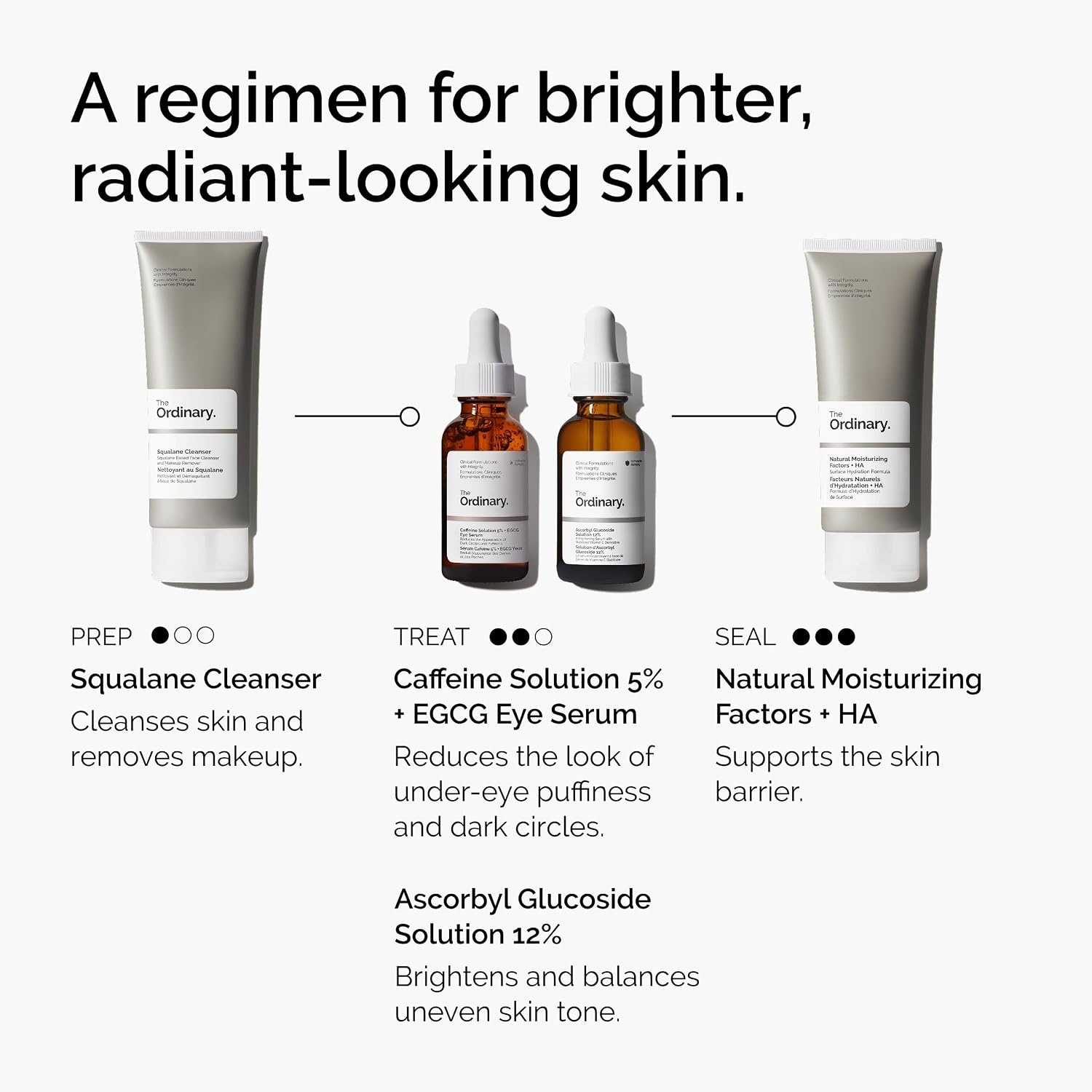 The Ordinary Caffeine Solution 5% + EGCG Eye Serum, Depuffing Eye Serum for Dark Circles and Tired Eyes(1 Fl Oz (Pack of 2)) - view 6