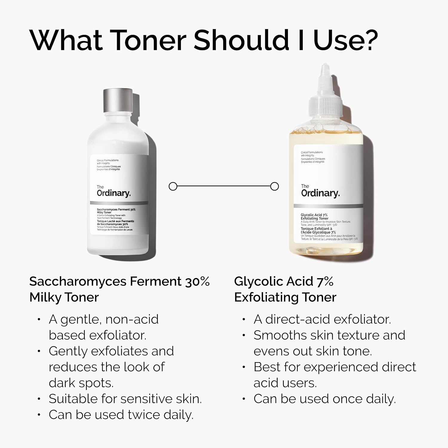 The Ordinary Glycolic Acid 7% Exfoliating Toner, Brightening and Smoothing Daily Toner for More Even-Looking Skin Tone(3.4 Fl Oz (Pack of 1)) - view 6