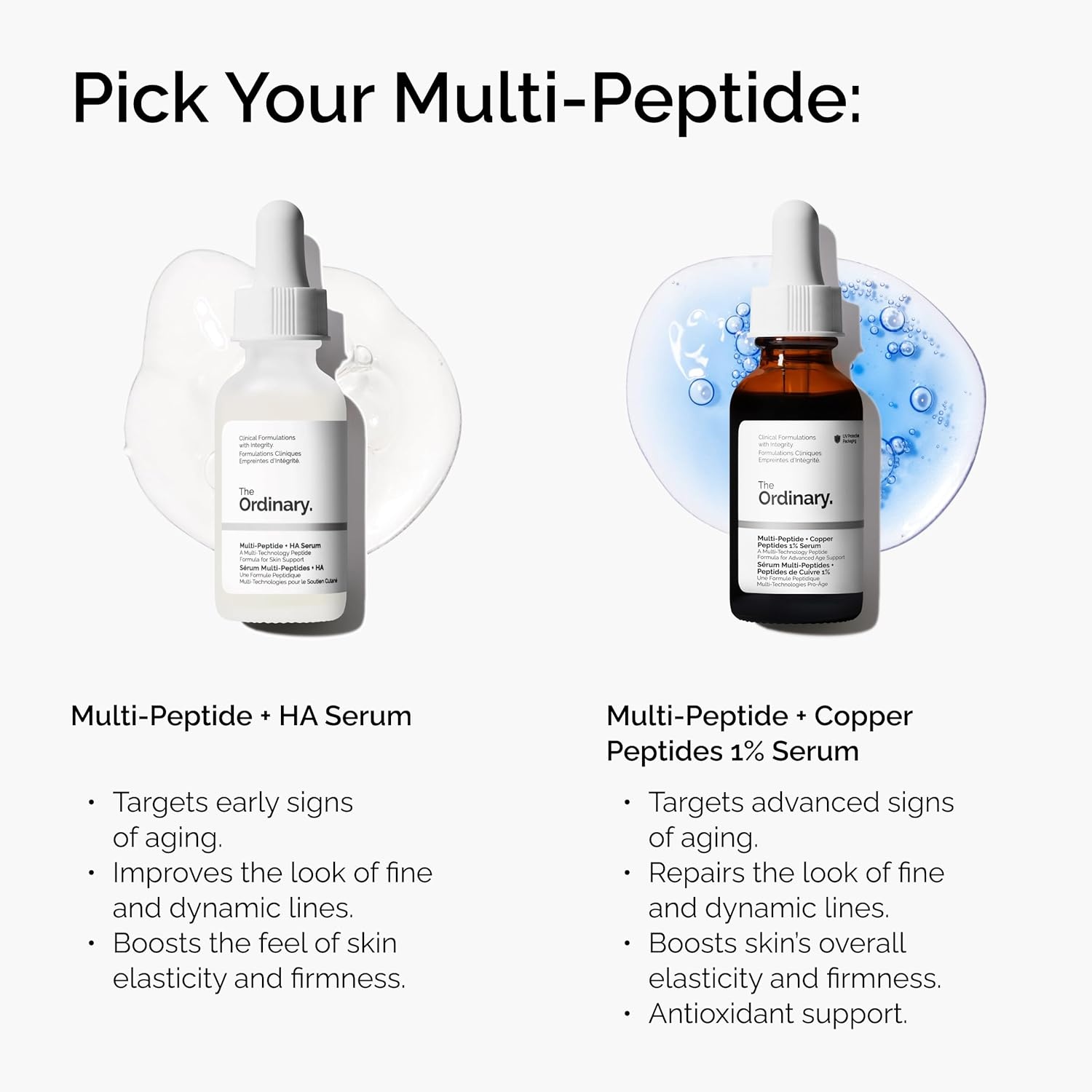 The Ordinary Multi-Peptide + Copper Peptides 1%, GHK-Cu Anti-Aging Serum for Fine Lines and Skin Elasticity(1 Fl Oz (Pack of 1)) - view 4