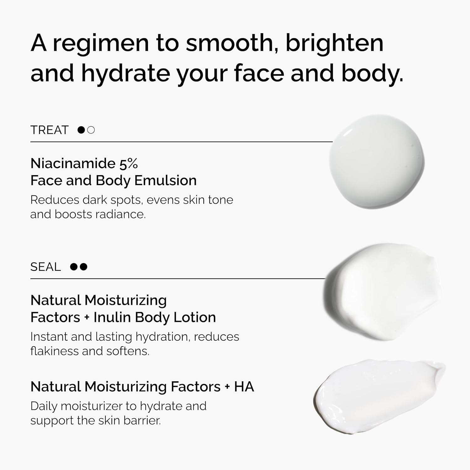 The Ordinary Face & Body Set Daily Skincare Routine with Niacinamide 5% Face & Body Emulsion, Natural Moisturizing Factors + Inulin Body Lotion, and Natural Moisturizing Factors + Hyaluronic Acid - view 6