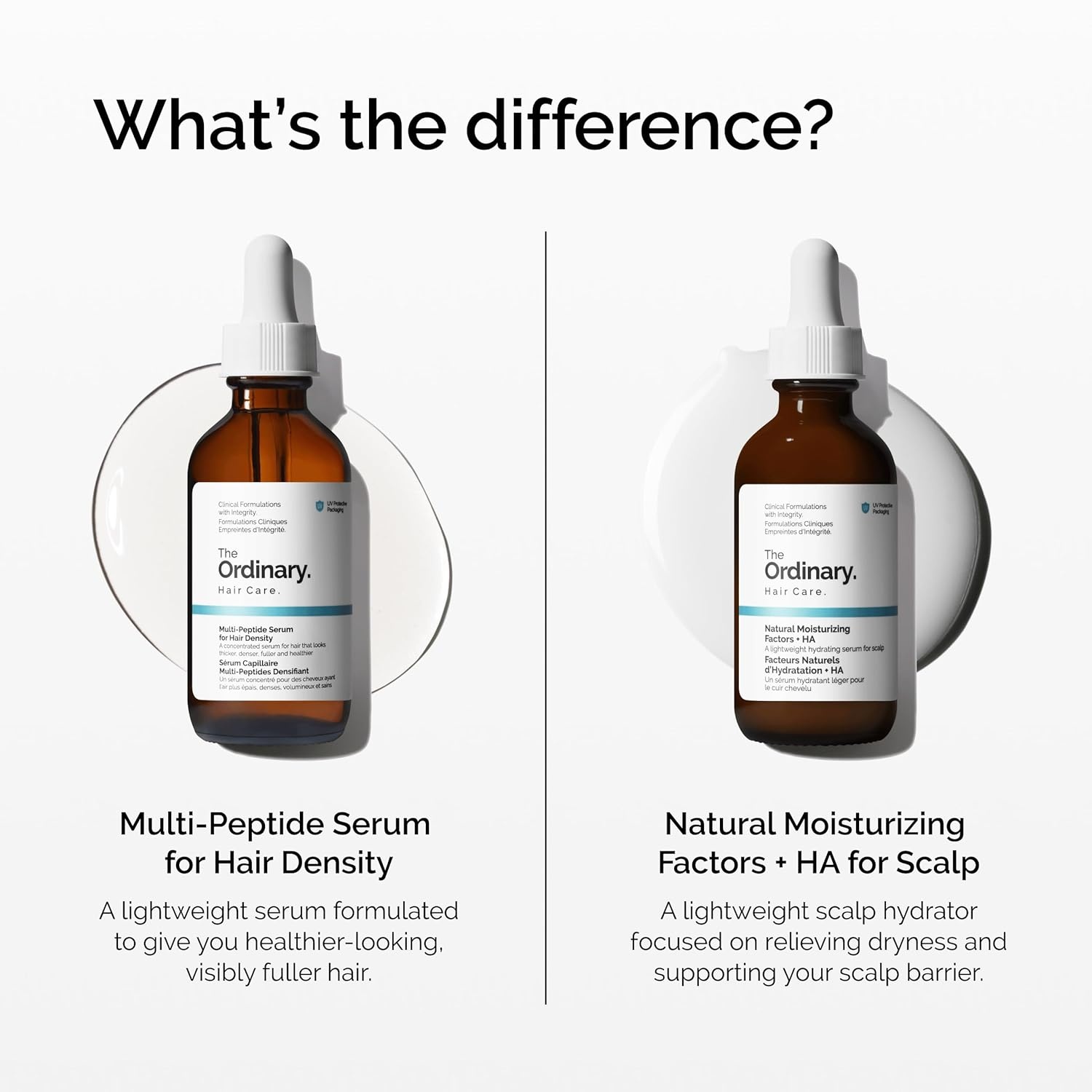 The Ordinary Multi-Peptide Serum for Hair Density, Peptide-Powered Formula for Thicker, Fuller Looking Hair(2 Fl Oz (Pack of 1)) - view 5
