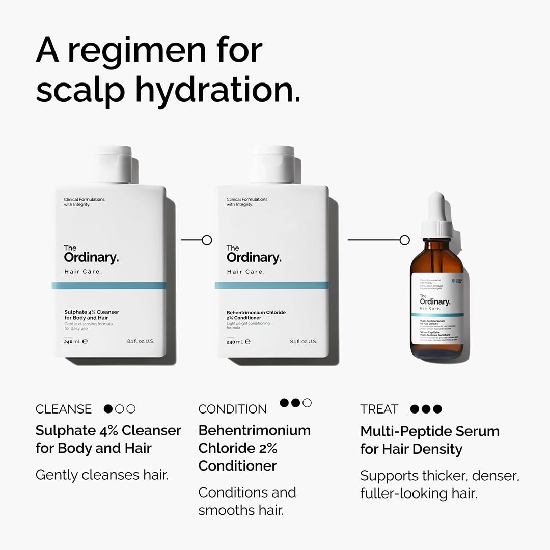 The Ordinary Behentrimonium Chloride 2% Conditioner, Lightweight Fragrance-Free Conditioner for All Hair Types, 8.1 Fl Oz(8.1 Fl Oz (Pack of 2)) - view 4