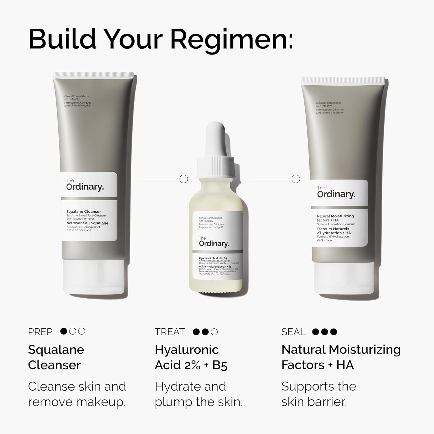 The Ordinary Hyaluronic Acid 2% + B5 (with Ceramides), Multi-Depth Hydration Serum for Plumper, Smoother Skin(1 Fl Oz (Pack of 2)) - view 4