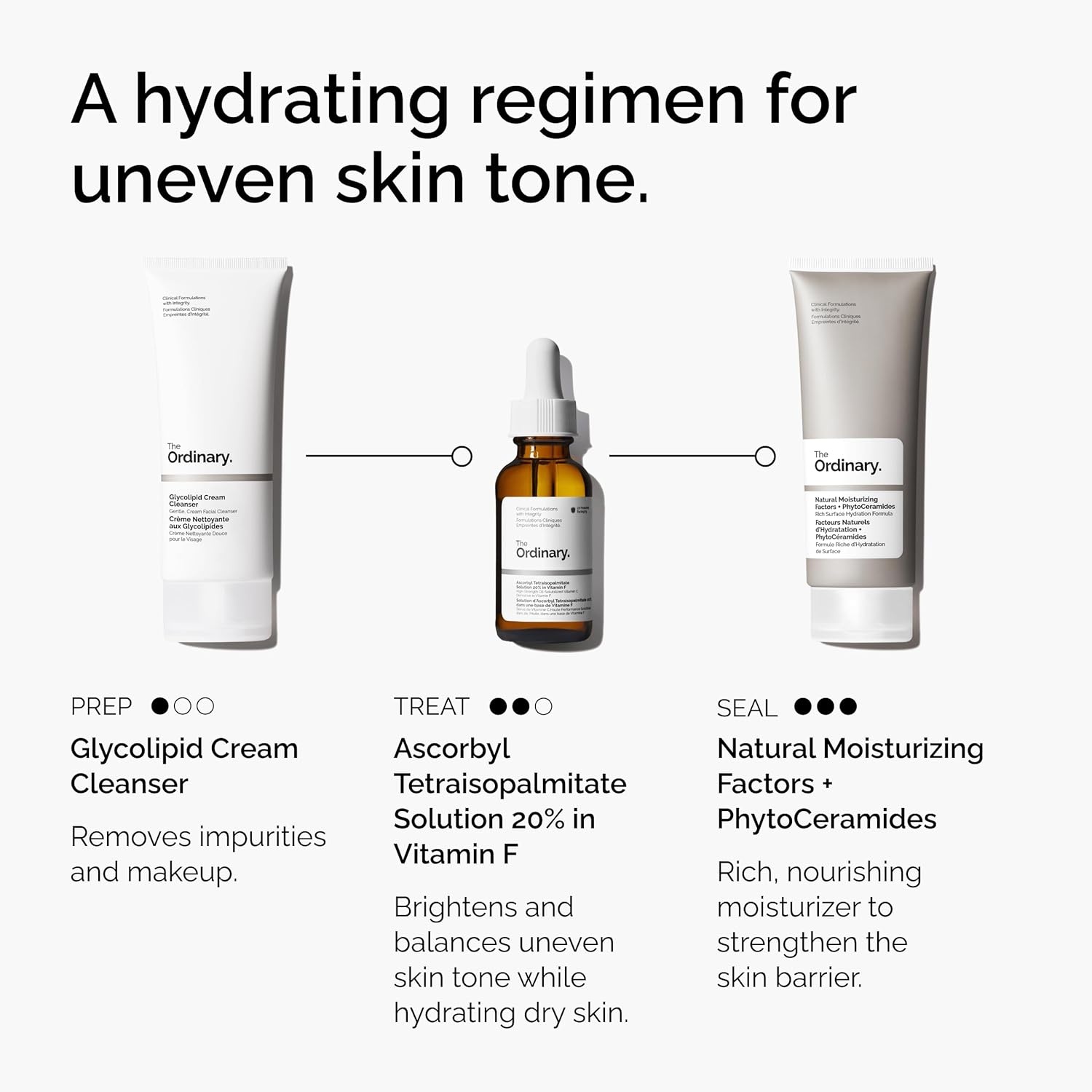 The Ordinary Ascorbyl Tetraisopalmitate Solution 20% in Vitamin F, Hydrating Vitamin C Oil for Even Skin Tone, 1 Fl Oz - view 4