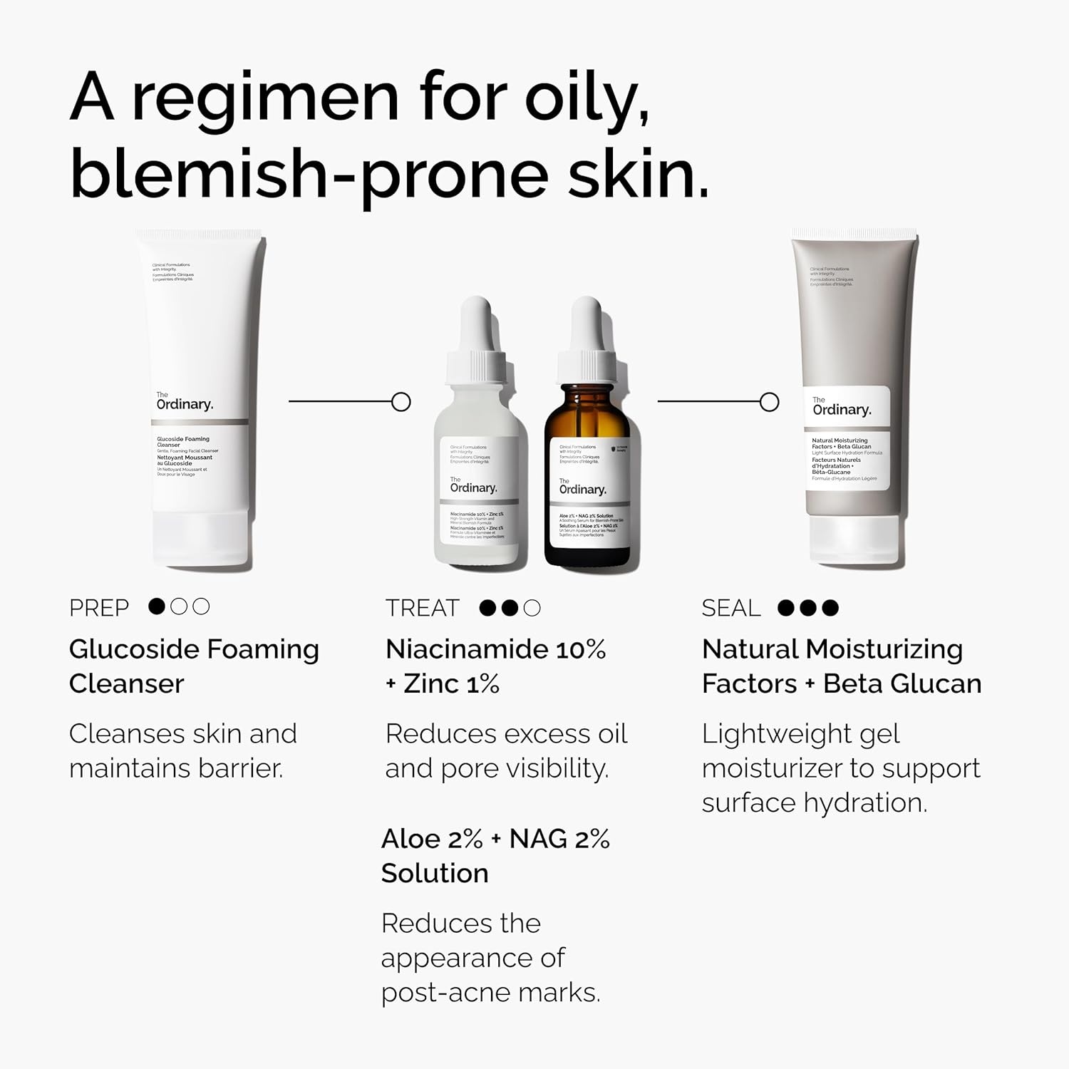 The Ordinary Aloe 2% + NAG 2% Solution, Soothes Skin and Targets Post-Acne Marks, 1 Fl Oz - view 4