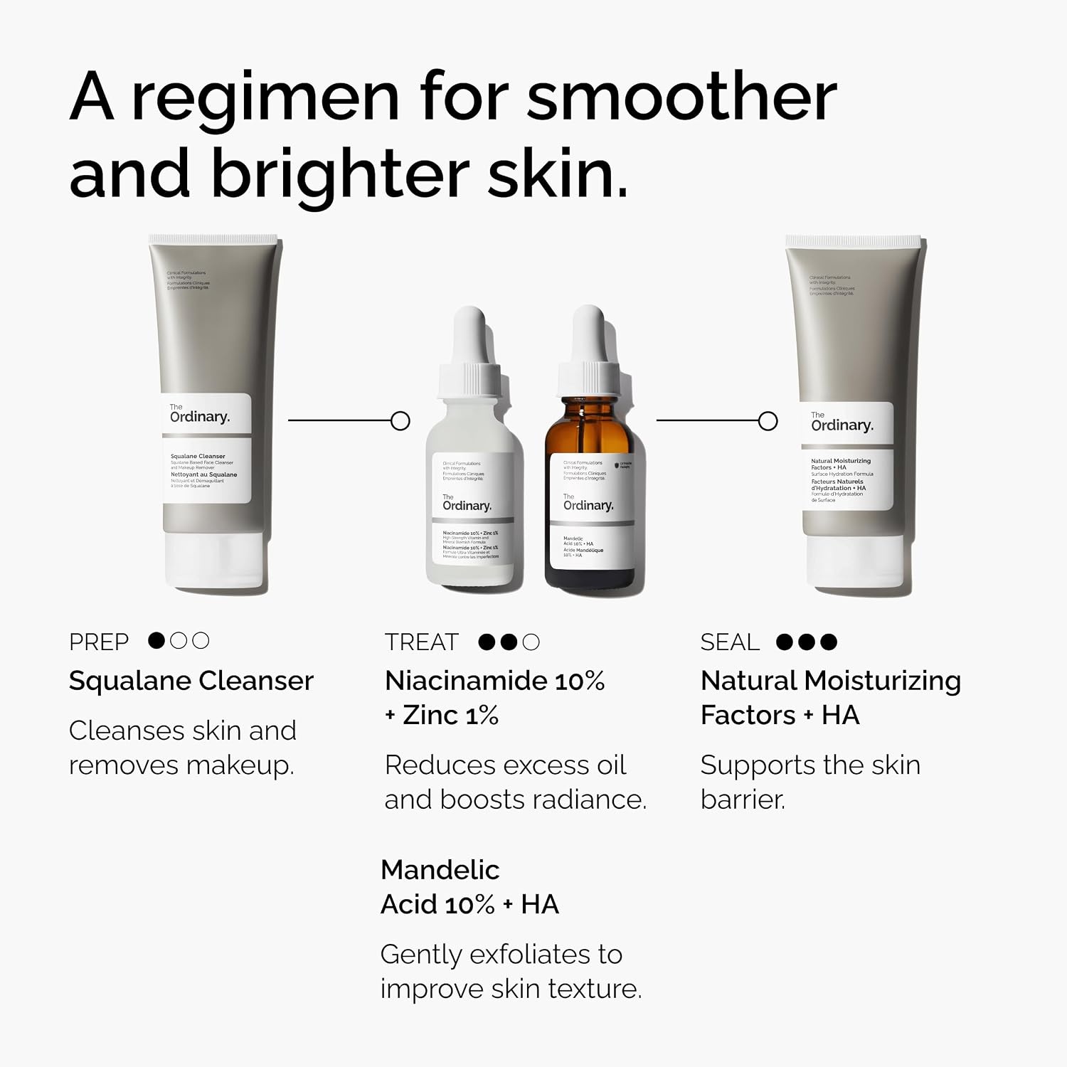 The Ordinary Mandelic Acid 10% + Hyaluronic Acid, Gentle Exfoliating Serum for Clarity and Hydration, 1 Fl Oz - view 4