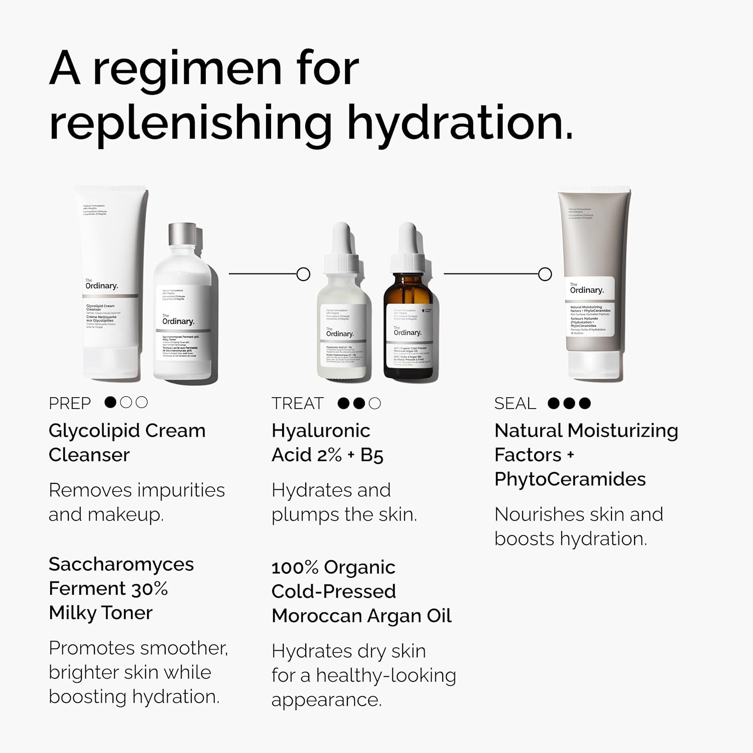 The Ordinary 100% Organic Cold-Pressed Moroccan Argan Oil, Nourishing and Hydrating Treatment for Skin & Hair, 1 Fl Oz(1 Fl Oz (Pack of 2)) - view 6