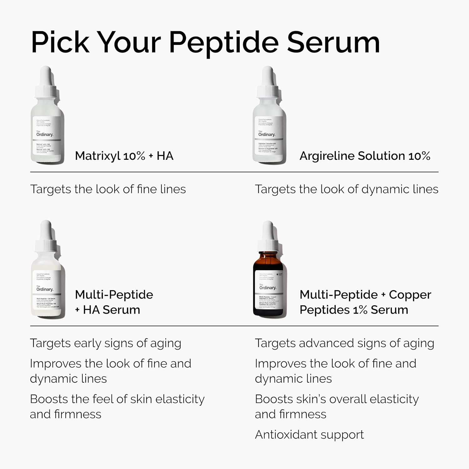 The Ordinary Multi-Peptide + Hyaluronic Acid, Anti-Aging Peptide Serum for Crow’s Feet, Elasticity & Firmness, 1 Fl Oz - view 5
