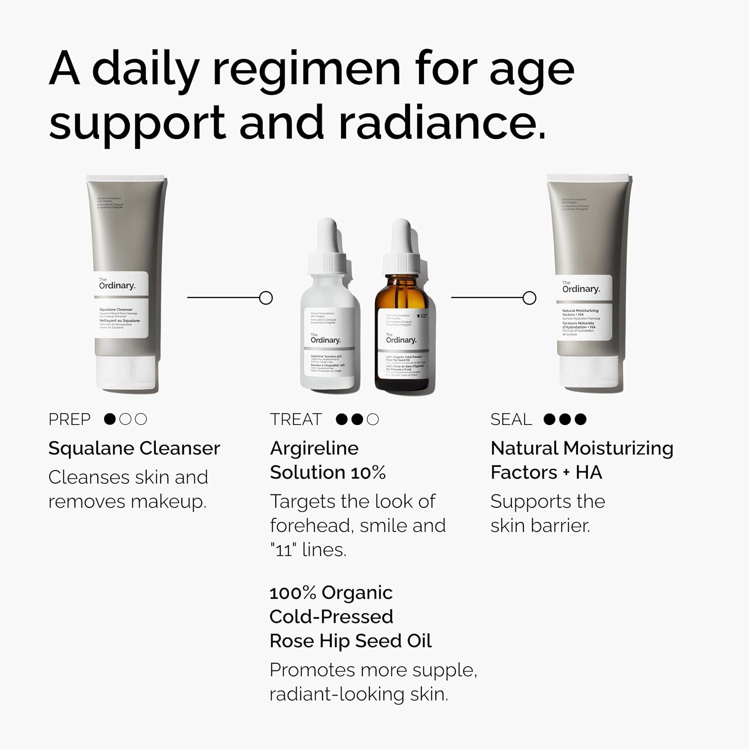 The Ordinary Argireline Solution 10%, Serum Good for Reducing the Appearance of Fine Lines, 1 Fl Oz - view 4