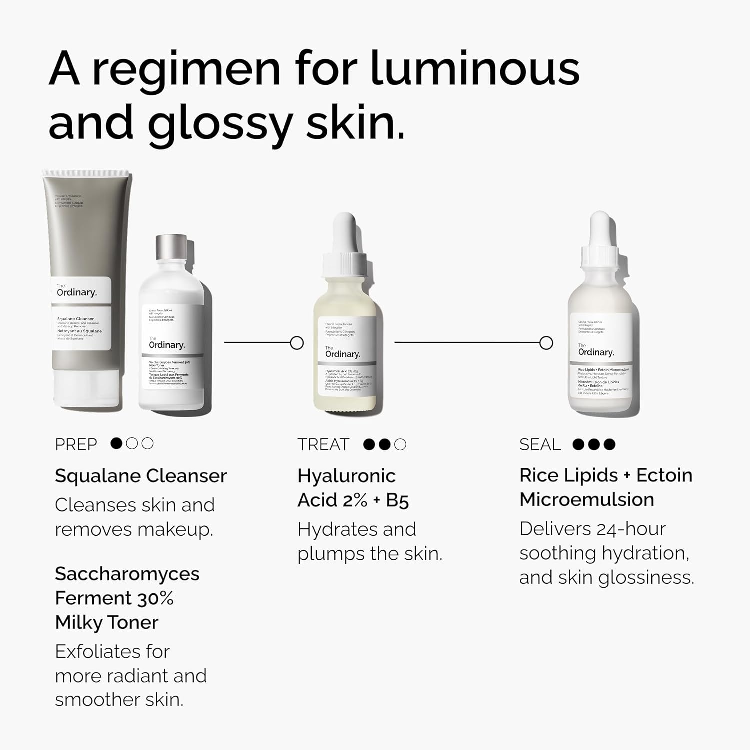 The Ordinary Rice Lipids + Ectoin Microemulsion Moisturizer for Dry Skin, Soothing Hydration, Barrier Repair, Reduced Redness(2 Fl Oz (Pack of 1)) - view 4