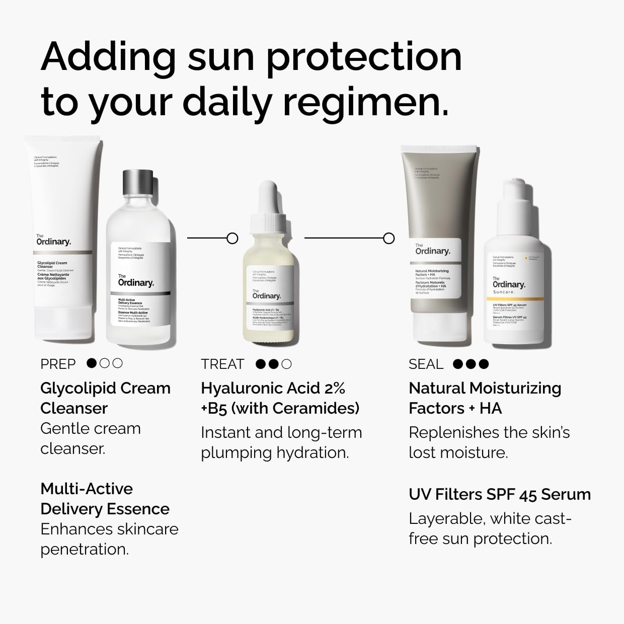 The Ordinary UV Filters SPF 45 Serum Sunscreen for Face, Lightweight Hydrating Broad-Spectrum Sunscreen, UVA/UVB Protection, Non-Comedogenic, No White Cast, 2 Fl Oz(2 Fl Oz (Pack of 1)) - view 5
